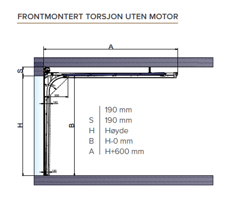 Garasjeport Deep Matt – 500 cm bredde