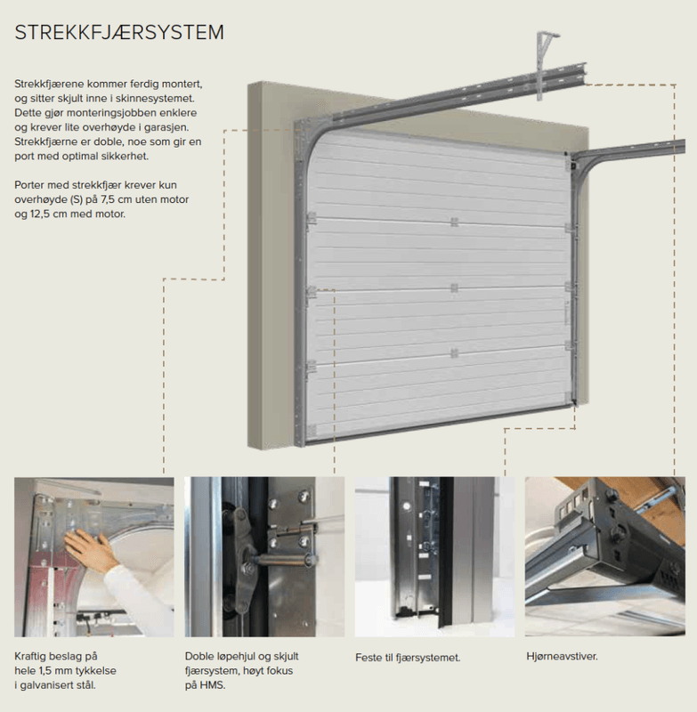 Garasjeport Deep Matt – 240 cm bredde